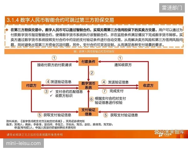 数字人民币将简化课后体育培训的支付流程，其“智能合约”功能可确保资金直达服务提供方